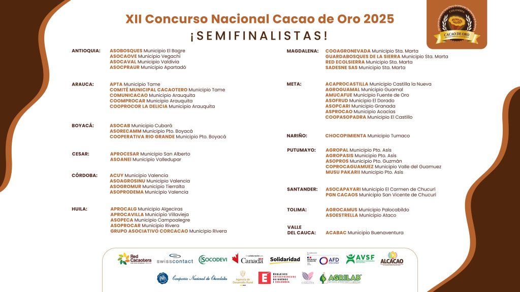 ¡Conoce a los 45 semifinalistas del XII Concurso Nacional Cacao de Oro 2025!